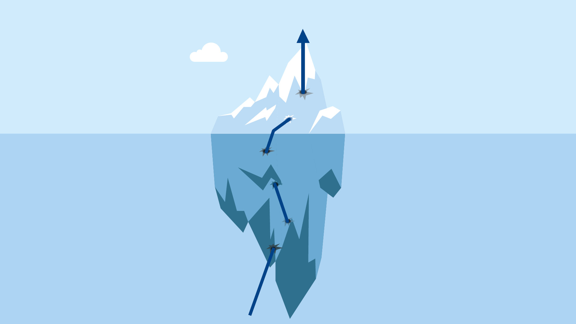 Illustration: Ein blauer Eisberg im Wasser, der von einem blauen Pfeil durchbohrt wird.